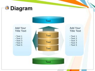 Diagram
Text
Text
Text
Add Your
Title Text
• Text 1
• Text 2
• Text 3
• Text 4
• Text 5
Add Your
Title Text
• Text 1
• Text 2
• Text 3
• Text 4
• Text 5
Text
Text
 