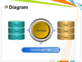 Diagram
Concept
Text
Text
Text
Text
Text
Text
Click to add Title
 