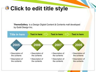 Click to edit title style
Text in hereTitle in here Text in here Text in here
2005 2006 2007 2008
• Description of
the contents
• Description of
the contents
• Description of
the contents
• Description of
the contents
• Description of
the contents
• Description of
the contents
• Description of
the contents
• Description of
the contents
ThemeGallery is a Design Digital Content & Contents mall developed
by Guild Design Inc.
 