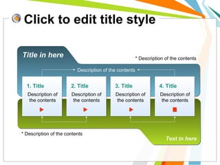 Click to edit title style
Title in here
Description of
the contents
Text in here
Description of the contents
Description of
the contents
Description of
the contents
Description of
the contents
1. Title 2. Title 3. Title 4. Title
* Description of the contents
* Description of the contents
 