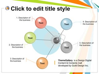 Click to edit title style
Text
Text
Text
Text
Text
4. Description of
the business
5. Description of
the business
1. Description of
the business
2. Description of
the business
3. Description of
the business ThemeGallery is a Design Digital
Content & Contents mall
developed by Guild Design Inc.
 