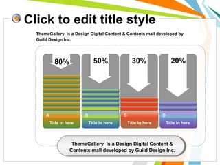 Click to edit title style
ThemeGallery is a Design Digital Content & Contents mall developed by
Guild Design Inc.
ThemeGallery is a Design Digital Content &
Contents mall developed by Guild Design Inc.
80% 50% 30% 20%
Title in here Title in here Title in here Title in here
A B C D
 