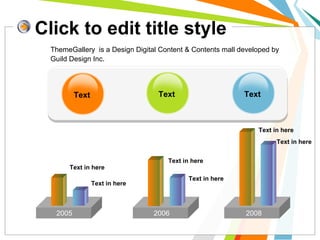 Click to edit title style
2005
Text Text Text
2006 2008
Text in here
Text in here
Text in here
Text in here
ThemeGallery is a Design Digital Content & Contents mall developed by
Guild Design Inc.
Text in here
Text in here
 