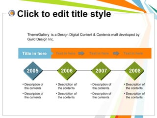 Click to edit title style
Text in hereTitle in here Text in here Text in here
2005 2006 2007 2008
• Description of
the contents
• Description of
the contents
• Description of
the contents
• Description of
the contents
• Description of
the contents
• Description of
the contents
• Description of
the contents
• Description of
the contents
ThemeGallery is a Design Digital Content & Contents mall developed by
Guild Design Inc.
 