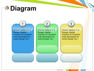 Diagram
1
Theme Gallery is a
Design Digital
Content & Contents
mall developed by
Guild Design Inc.
2
Theme Gallery is a
Design Digital
Content & Contents
mall developed by
Guild Design Inc.
3
Theme Gallery is a
Design Digital
Content & Contents
mall developed by
Guild Design Inc.
 