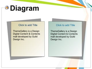 Diagram
Click to add Title
ThemeGallery is a Design
Digital Content & Contents
mall developed by Guild
Design Inc.
Click to add Title
ThemeGallery is a Design
Digital Content & Contents
mall developed by Guild
Design Inc.
 