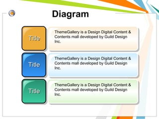 Diagram
TitleTitle
TitleTitle
TitleTitle
ThemeGallery is a Design Digital Content &
Contents mall developed by Guild Design
Inc.
ThemeGallery is a Design Digital Content &
Contents mall developed by Guild Design
Inc.
ThemeGallery is a Design Digital Content &
Contents mall developed by Guild Design
Inc.
 