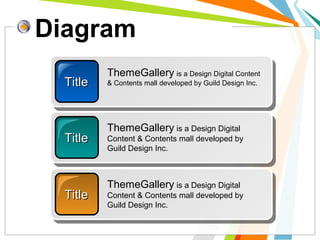 Diagram
TitleTitle
ThemeGallery is a Design Digital Content
& Contents mall developed by Guild Design Inc.
TitleTitle
ThemeGallery is a Design Digital
Content & Contents mall developed by
Guild Design Inc.
TitleTitle
ThemeGallery is a Design Digital
Content & Contents mall developed by
Guild Design Inc.
 