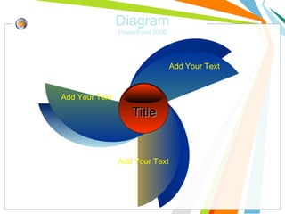 TitleTitle
Add Your Text
Add Your Text
Add Your Text
Diagram
PowerPoint 2000
 