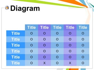 Diagram
Title Title Title Title Title
Title O O O O O
Title O O O O O
Title O O O O O
Title O O O O O
Title O O O O O
Title O X O X O
 