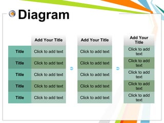 Diagram
Add Your Title

Add Your Title

Add Your
Title
Title Click to add text Click to add text
Click to add
text
Title Click to add text Click to add text
Click to add
text
Title Click to add text Click to add text
Click to add
text
Title Click to add text Click to add text
Click to add
text
Title Click to add text Click to add text
Click to add
text
 