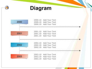 Diagram
20002000
20012001
20022002
20032003
2000.10 Add Your Text
2000.10 Add Your Text
2000.10 Add Your Text
2001.10 Add Your Text
2001.10 Add Your Text
2001.10 Add Your Text
2002.10 Add Your Text
2002.10 Add Your Text
2002.10 Add Your Text
2003.10 Add Your Text
2003.10 Add Your Text
2003.10 Add Your Text
 