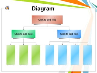 Diagram
Click to add TextClick to add Text Click to add TextClick to add Text
Click to add TitleClick to add Title
 