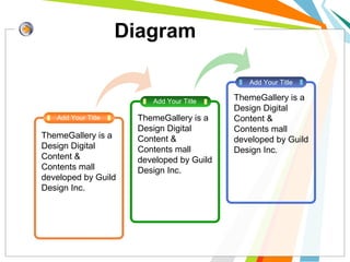 Diagram
Add Your Title
Add Your Title
Add Your Title
ThemeGallery is a
Design Digital
Content &
Contents mall
developed by Guild
Design Inc.
ThemeGallery is a
Design Digital
Content &
Contents mall
developed by Guild
Design Inc.
ThemeGallery is a
Design Digital
Content &
Contents mall
developed by Guild
Design Inc.
 