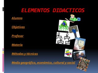ELEMENTOS DIDACTICOS
Alumno

Objetivos

Profesor

Materia

Métodos y técnicas

Medio geográfico, económico, cultural y social
 