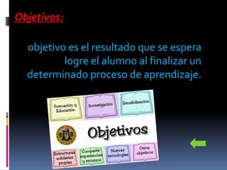 Objetivos:

  objetivo es el resultado que se espera
          logre el alumno al finalizar un
  determinado proceso de aprendizaje.
 