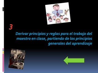 Derivar principios y reglas para el trabajo del
maestro en clase, partiendo de los principios
                    generales del aprendizaje
 