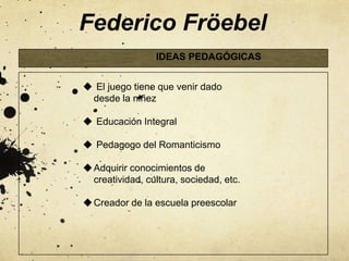 Federico Fröebel
IDEAS PEDAGÓGICAS
◆ El juego tiene que venir dado
desde la niñez
◆ Educación Integral
◆ Pedagogo del Romanticismo
◆Adquirir conocimientos de
creatividad, cultura, sociedad, etc.
◆Creador de la escuela preescolar
 