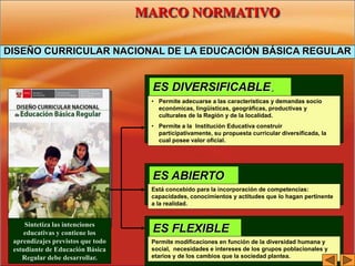 DISEÑO CURRICULAR NACIONAL DE LA EDUCACIÓN BÁSICA REGULAR
• Permite adecuarse a las características y demandas socio
económicas, lingüísticas, geográficas, productivas y
culturales de la Región y de la localidad.
• Permite a la Institución Educativa construir
participativamente, su propuesta curricular diversificada, la
cual posee valor oficial.
ES DIVERSIFICABLE.
Sintetiza las intenciones
educativas y contiene los
aprendizajes previstos que todo
estudiante de Educación Básica
Regular debe desarrollar.
ES ABIERTO
Está concebido para la incorporación de competencias:
capacidades, conocimientos y actitudes que lo hagan pertinente
a la realidad.
ES FLEXIBLE
Permite modificaciones en función de la diversidad humana y
social, necesidades e intereses de los grupos poblacionales y
etarios y de los cambios que la sociedad plantea.
MARCO NORMATIVO
 