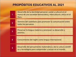 Desarrollo de la identidad personal, social y cultural en el
marco de una sociedad democrática, intercultural y ética en el
Perú.
Dominio del castellano para promover la comunicación entre
todos los peruanos.
Preservar la lengua materna y promover su desarrollo y
práctica.
Conocimiento del inglés como lengua internacional.
Desarrollo del pensamiento matemático y de la cultura científi
ca y tecnológica para comprender y actuar en el mundo.
1
2
3
4
5
PROPÓSITOS EDUCATIVOS AL 2021
 