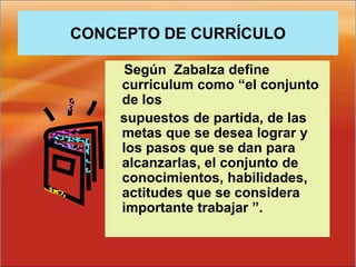 CONCEPTO DE CURRÍCULO
Según Zabalza define
curriculum como “el conjunto
de los
supuestos de partida, de las
metas que se desea lograr y
los pasos que se dan para
alcanzarlas, el conjunto de
conocimientos, habilidades,
actitudes que se considera
importante trabajar ”.
 
