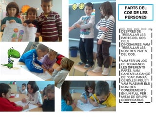 PARTS DEL
COS DE LES
PERSONES
DESPRÉS DE
TREBALLAR LES
PARTS DEL COS
DELS
DINOSAURES, VAM
TREBALLAR LES
NOSTRES PARTS
DEL COS.
VAM FER UN JOC
DE TOCAR-NOS
LES DIFERENTS
PARTS, VAM
CANTAR LA CANÇÓ
DE: “CAP, PANXA,
GENOLLS I PEUS” I
VAM PLASMAR ELS
NOSTRES
CONEIXEMENTS
EN UN FULL PER
MITJÀ DE GRUPS
COOPERATIUS.
 