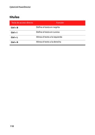 CyberLink PowerDirector




títulos
  Tecla de acceso directo                          Función

 Ctrl + B                   Define el texto en negrita

 Ctrl + I                   Define el texto en cursiva

 Ctrl + L                   Alinea el texto a la izquierda

 Ctrl + R                   Alinea el texto a la derecha




118
 