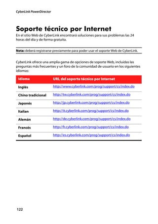 CyberLink PowerDirector




Soporte técnico por Internet
En el sitio Web de CyberLink encontrará soluciones para sus problemas las 24
horas del día y de forma gratuita.


Nota: deberá registrarse previamente para poder usar el soporte Web de CyberLink.


CyberLink ofrece una amplia gama de opciones de soporte Web, incluidas las
preguntas más frecuentes y un foro de la comunidad de usuario en los siguientes
idiomas:

 Idioma                   URL del soporte técnico por Internet

 Inglés                   http://www.cyberlink.com/prog/support/cs/index.do

 Chino tradicional        http://tw.cyberlink.com/prog/support/cs/index.do

 Japonés                  http://jp.cyberlink.com/prog/support/cs/index.do

 Italian                  http://it.cyberlink.com/prog/support/cs/index.do

 Alemán                   http://de.cyberlink.com/prog/support/cs/index.do

 Francés                  http://fr.cyberlink.com/prog/support/cs/index.do

 Español                  http://es.cyberlink.com/prog/support/cs/index.do




122
 