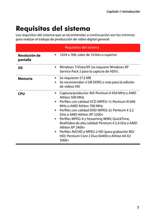 Capítulo 1: Introducción




Requisitos del sistema
Los requisitos del sistema que se recomiendan a continuación son los mínimos
para realizar el trabajo de producción de vídeo digital general.

                               Requisitos del sistema

 Resolución de          • 1024 x 768, color de 16 bits o superior
 pantalla

 SO                     • Windows 7/Vista/XP (se requiere Windows XP
                            Service Pack 2 para la captura de HDV).

 Memoria                • Se requieren 512 MB
                        • Se recomiendan 2 GB DDR2 o más para la edición
                            de vídeos HD

 CPU                    • Captura/productor AVI: Pentium II 450 MHz o AMD
                            Athlon 500 MHz
                        • Perfiles con calidad VCD (MPEG-1): Pentium III 600
                            MHz o AMD Athlon 700 MHz
                        • Perfiles con calidad DVD (MPEG-2): Pentium 4 2,2
                            GHz o AMD Athlon XP 2200+
                        • Perfiles MPEG-4 y Streaming WMV, QuickTime,
                          RealVideo de alta calidad: Pentium 4 2,4 Ghz o AMD
                          Athlon XP 2400+
                        • Perfiles AVCHD y MPEG-2 HD (para grabación BD/
                          HD): Pentium Core 2 Duo E6400 o Athlon 64 X2
                          5000+




                                                                                7
 