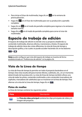 CyberLink PowerDirector




• Para iniciar el Visor de multimedia, haga clic en        en la ventana de
     previsualización.
• haga clic        en el Visor de multimedia para ver su producción a pantalla
     completa.
• haga clic en           en el modo de pantalla completa para regresar a la ventana a
     tamaño normal.
• haga clic en      en el modo de pantalla completa para cerrar el visor de
     multimedia.

Espacio de trabajo de edición
El espacio de trabajo de edición es donde crea su proyecto añadiendo su
contenido multimedia, diversos efectos, transiciones y títulos. El espacio de
trabajo de edición tiene dos vistas diferentes, la vista de línea de tiempo y
descripción gráfica, a las cuales se puede acceder haciendo clic en los botones
     o     .


Nota: puede configurar qué vista del espacio de trabajo se muestra de forma
predeterminada en "Preferencias de edición" en la página 36.



Vista de la Línea de tiempo
La vista de línea de tiempo le permite ver todo el proyecto basándose en el
tiempo. Esta vista resulta útil para insertar efectos, subtítulos, etc., en un momento
determinado de la producción. La vista de línea de tiempo también ofrece una
vista de todas las pistas, contenido multimedia y otro contenido (marcadores de
capítulos, marcadores de subtítulos) que se muestran en la línea de tiempo. Para
alternar a la vista de la Línea de tiempo, haga clic en       .

Pistas de medios
La línea de tiempo contiene las siguientes pistas:

 Pista                                     Descripción
            La Pista de vídeo principal contiene los clips principales de vídeo y/o
            imagen del proyecto.



18
 