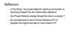 Power distance | PPTX