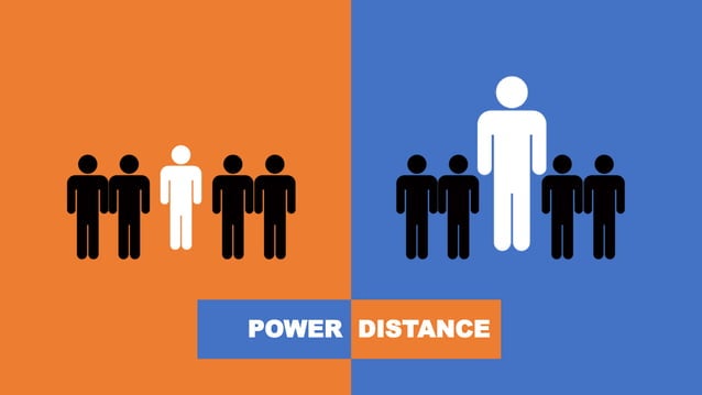 Which Of The Following Companies Has High Power Distance Power distance | PPT