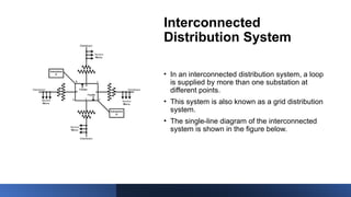Electrical Power Generation and Distribution | PPTX
