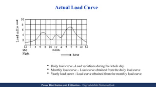 Power Distribution and Utilization 3.pptx