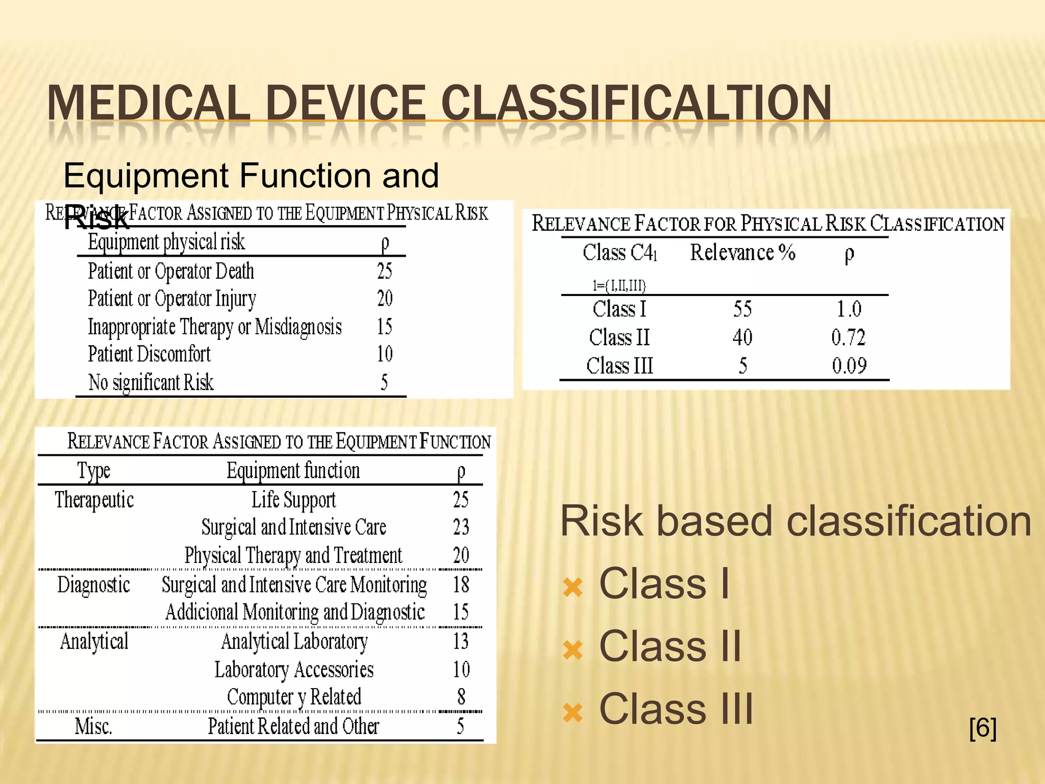 Power and Electrical Safety in Hospitals | PPTX