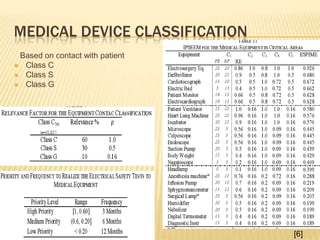 Protective ckts[3],[5]
