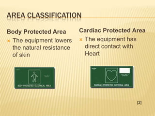 Medical device classificaltionEquipment Function and RiskRisk based classificationClass IClass IIClass III[6]