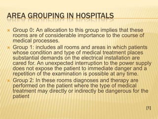 Medical device classificationClassification by InsulationClass 1