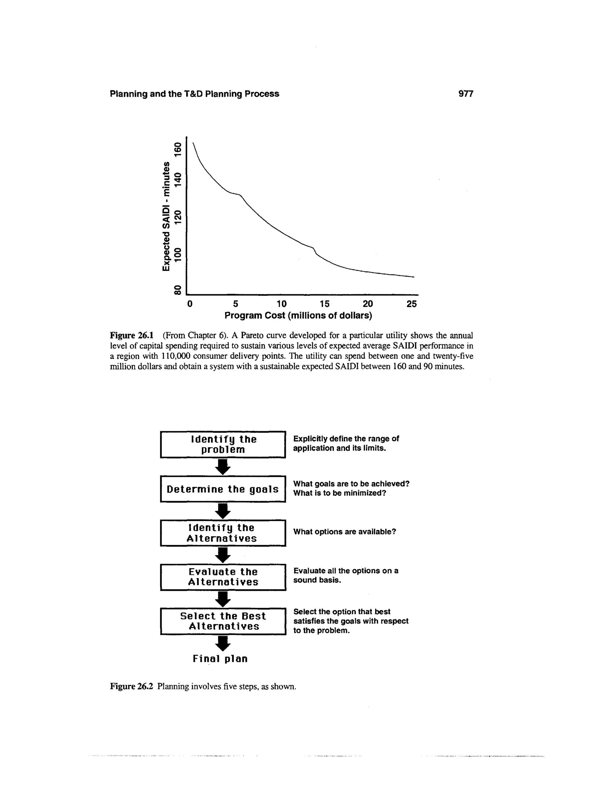 Power distribution planning_reference_book__second_edition__power_engineering__23_