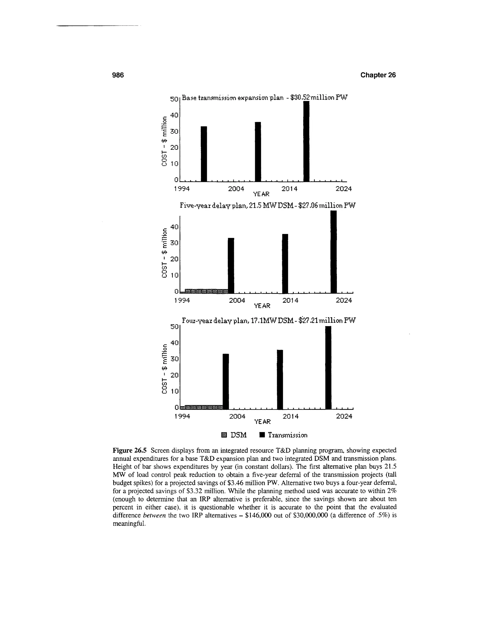 Power distribution planning_reference_book__second_edition__power_engineering__23_