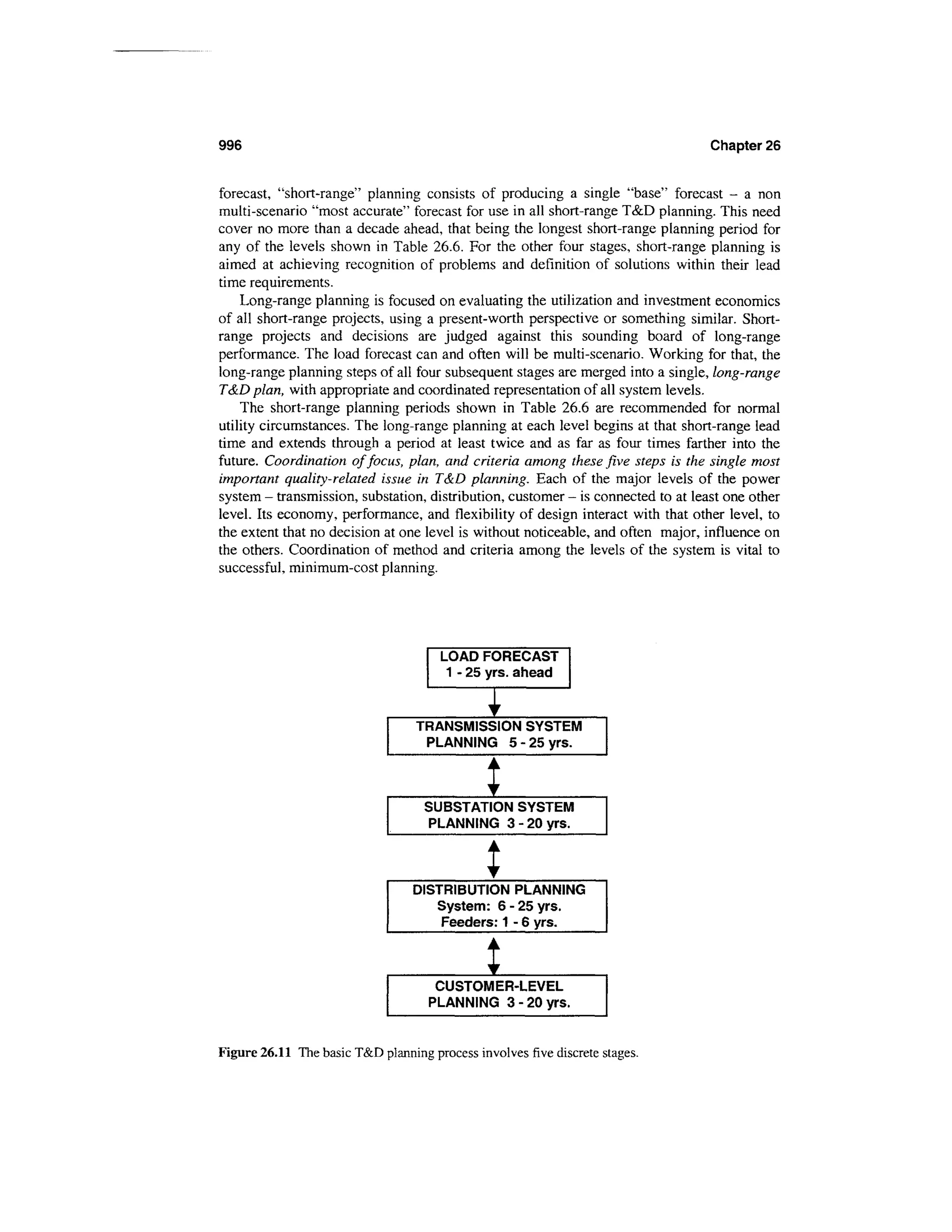 Power distribution planning_reference_book__second_edition__power_engineering__23_