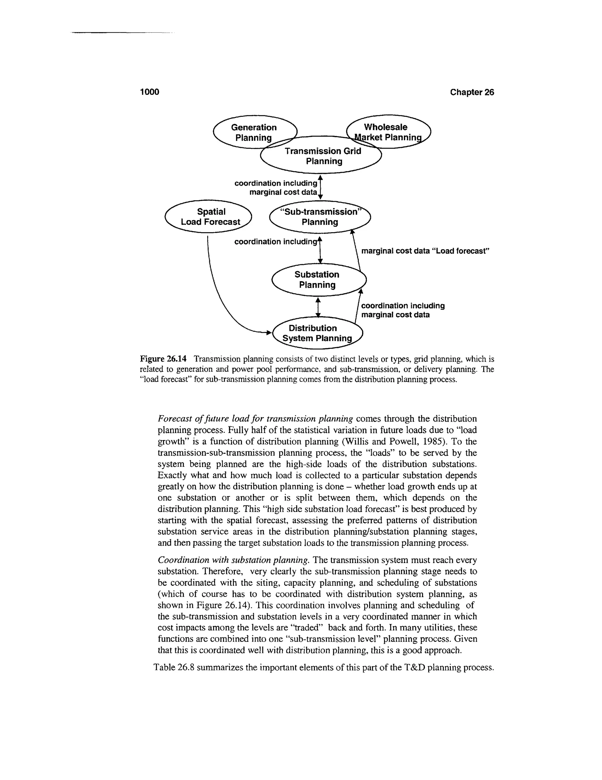 Power distribution planning_reference_book__second_edition__power_engineering__23_