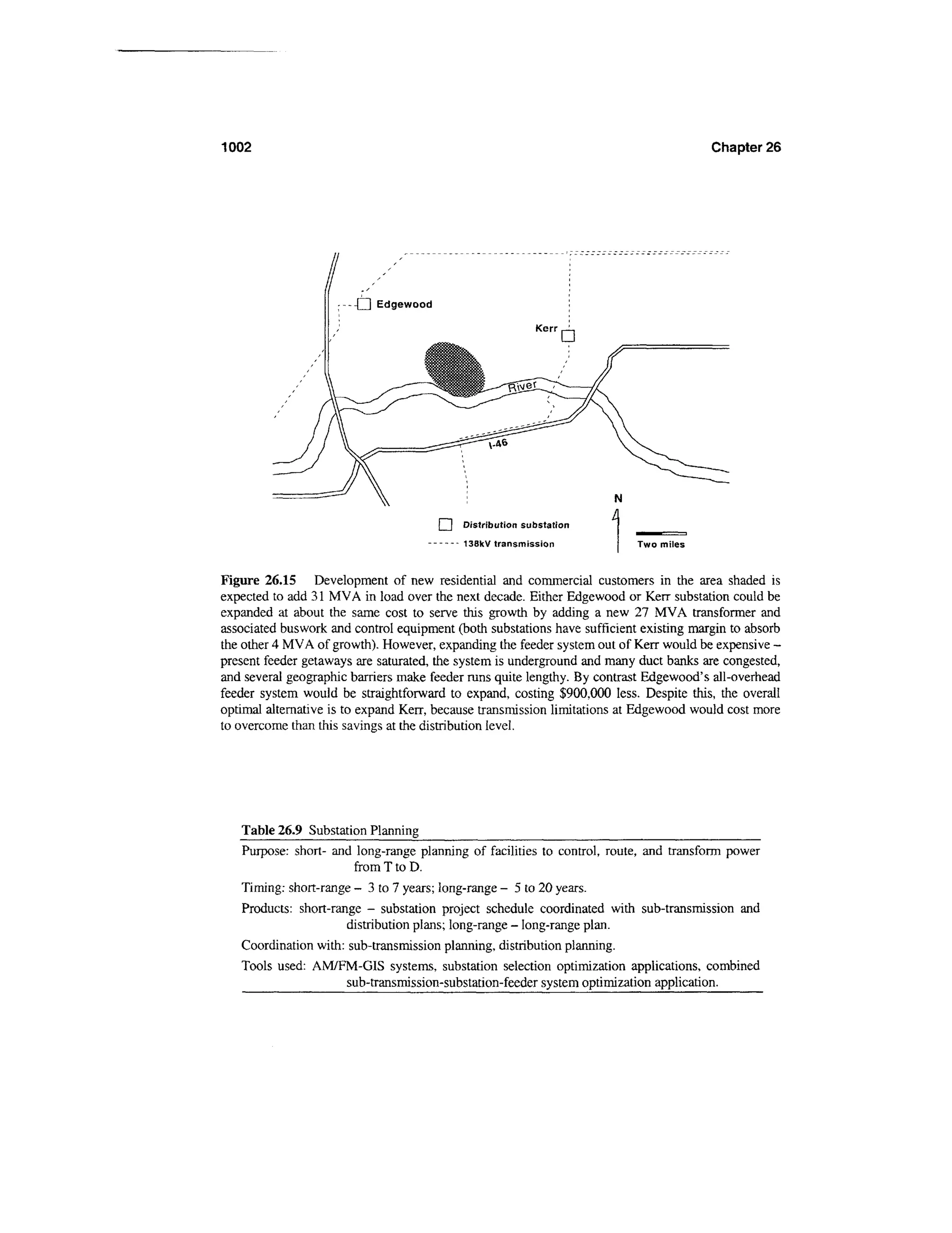 Power distribution planning_reference_book__second_edition__power_engineering__23_
