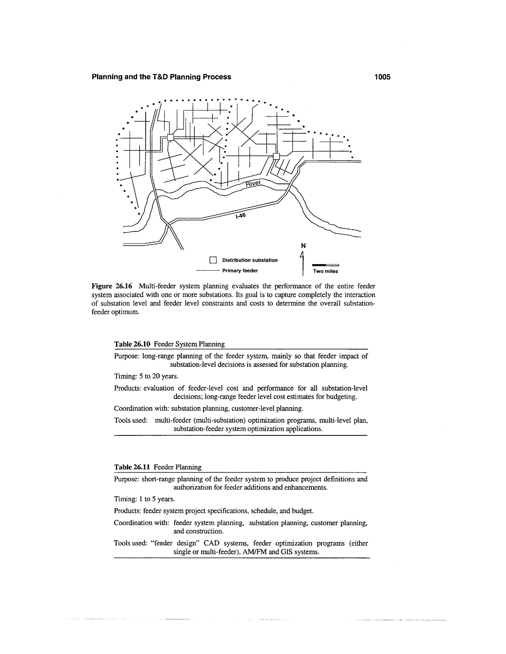 Power distribution planning_reference_book__second_edition__power_engineering__23_