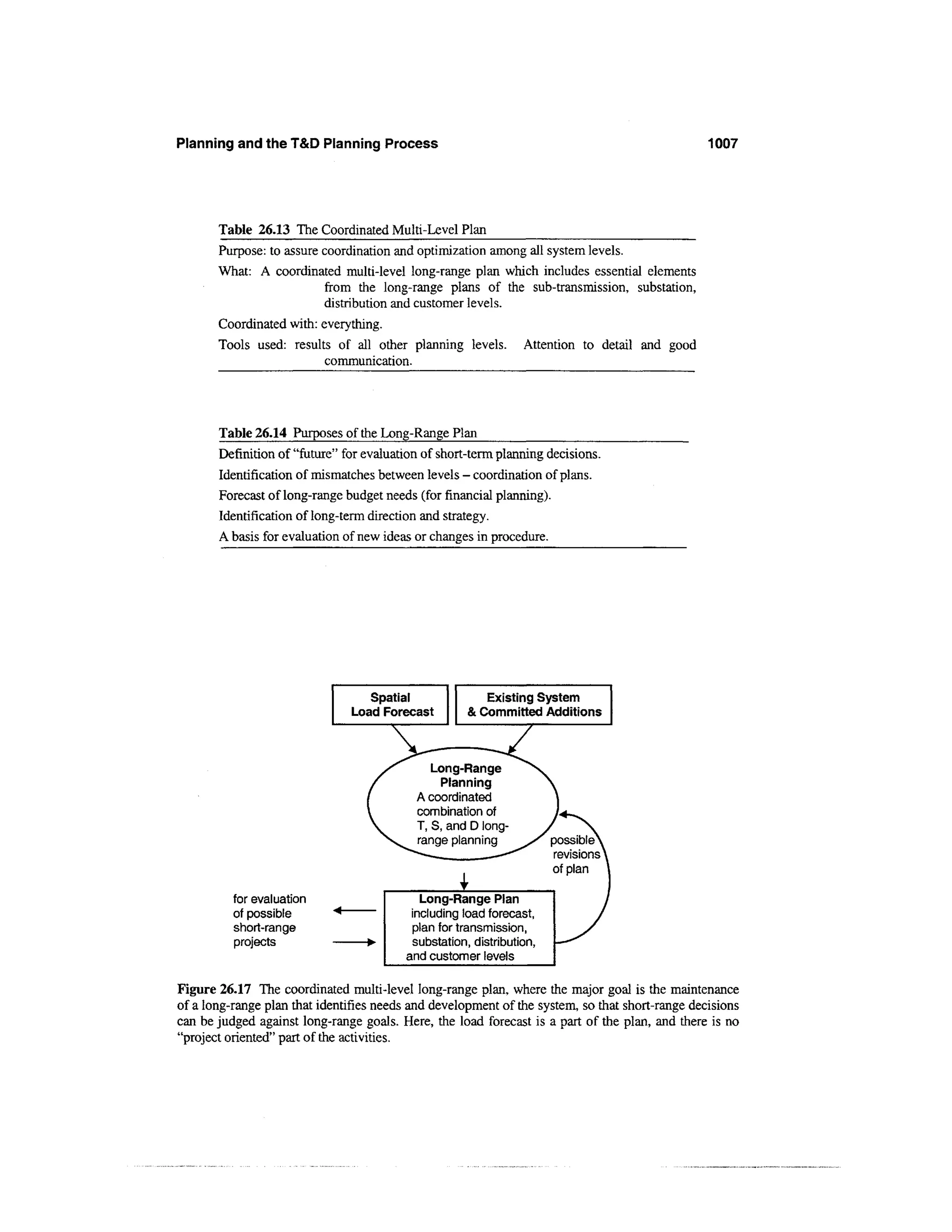 Power distribution planning_reference_book__second_edition__power_engineering__23_