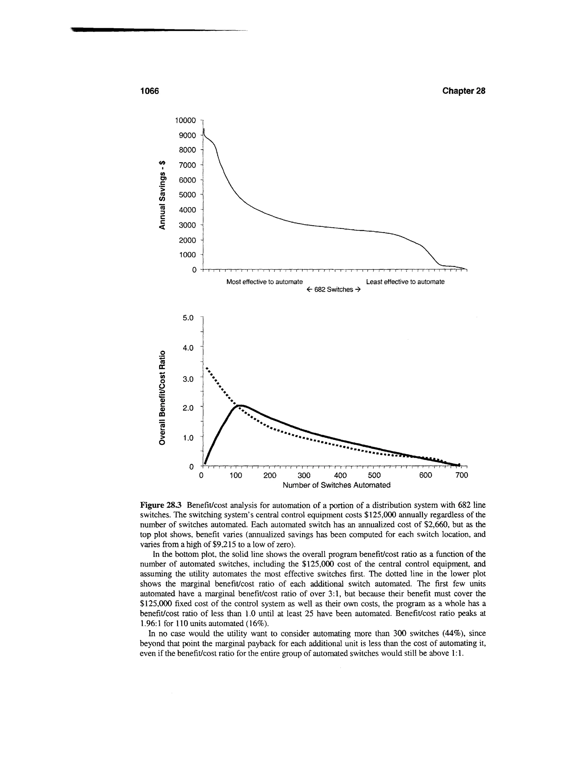 Power distribution planning_reference_book__second_edition__power_engineering__23_