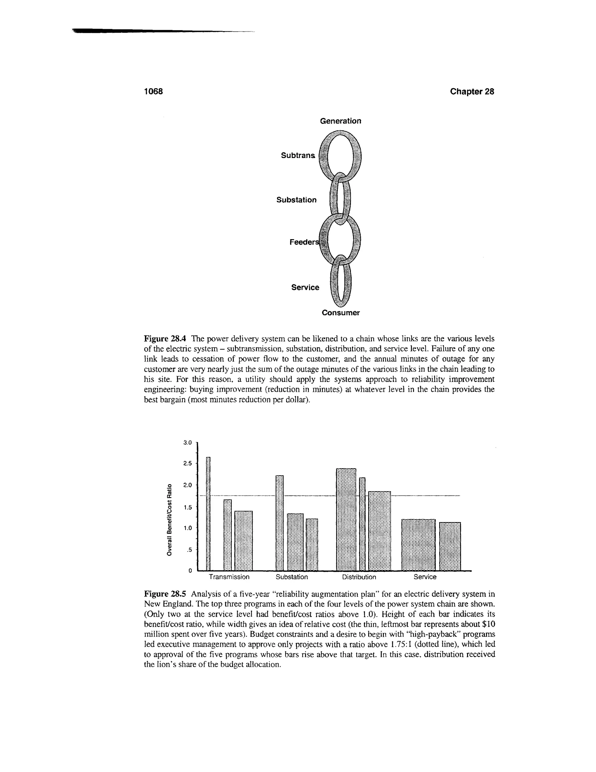 Power distribution planning_reference_book__second_edition__power_engineering__23_