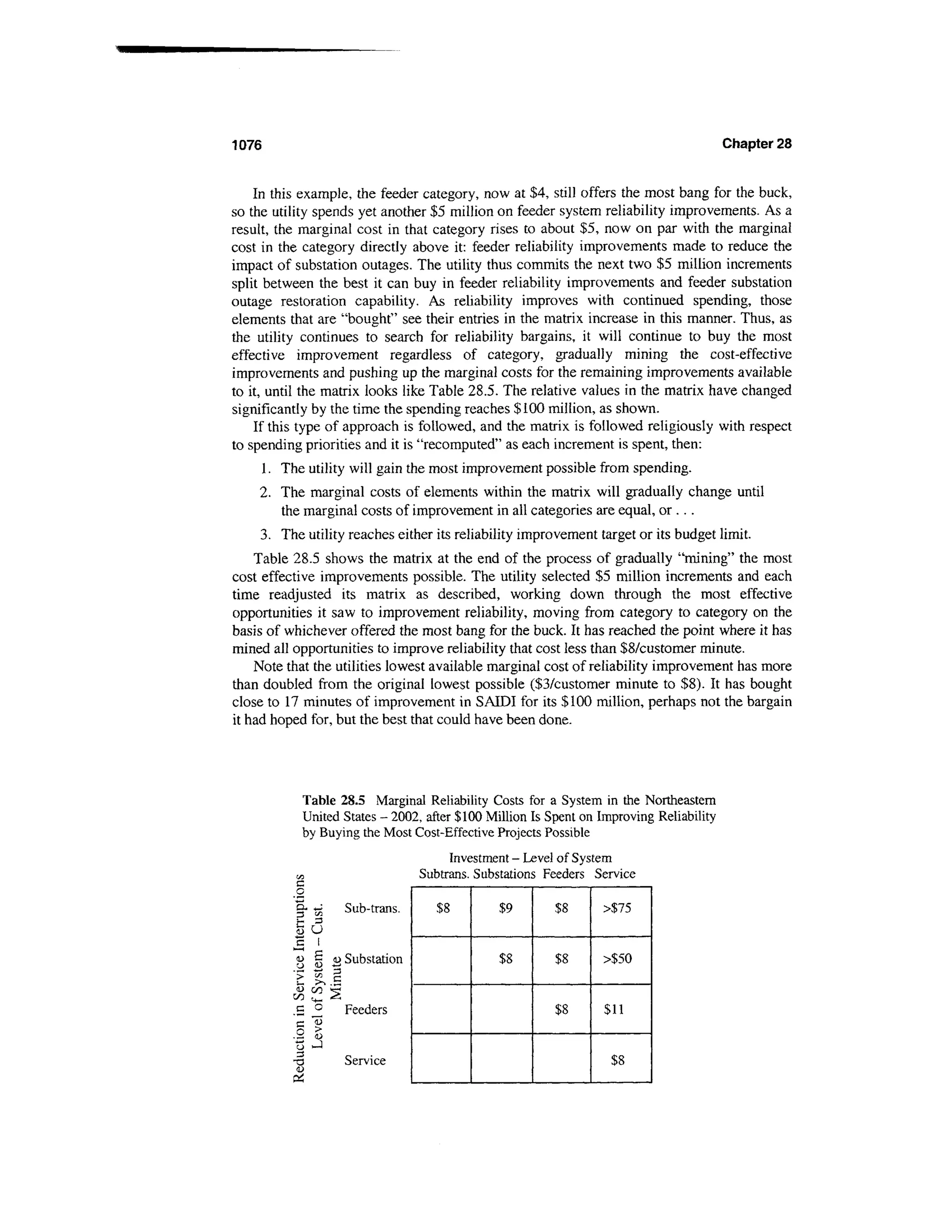 Power distribution planning_reference_book__second_edition__power_engineering__23_