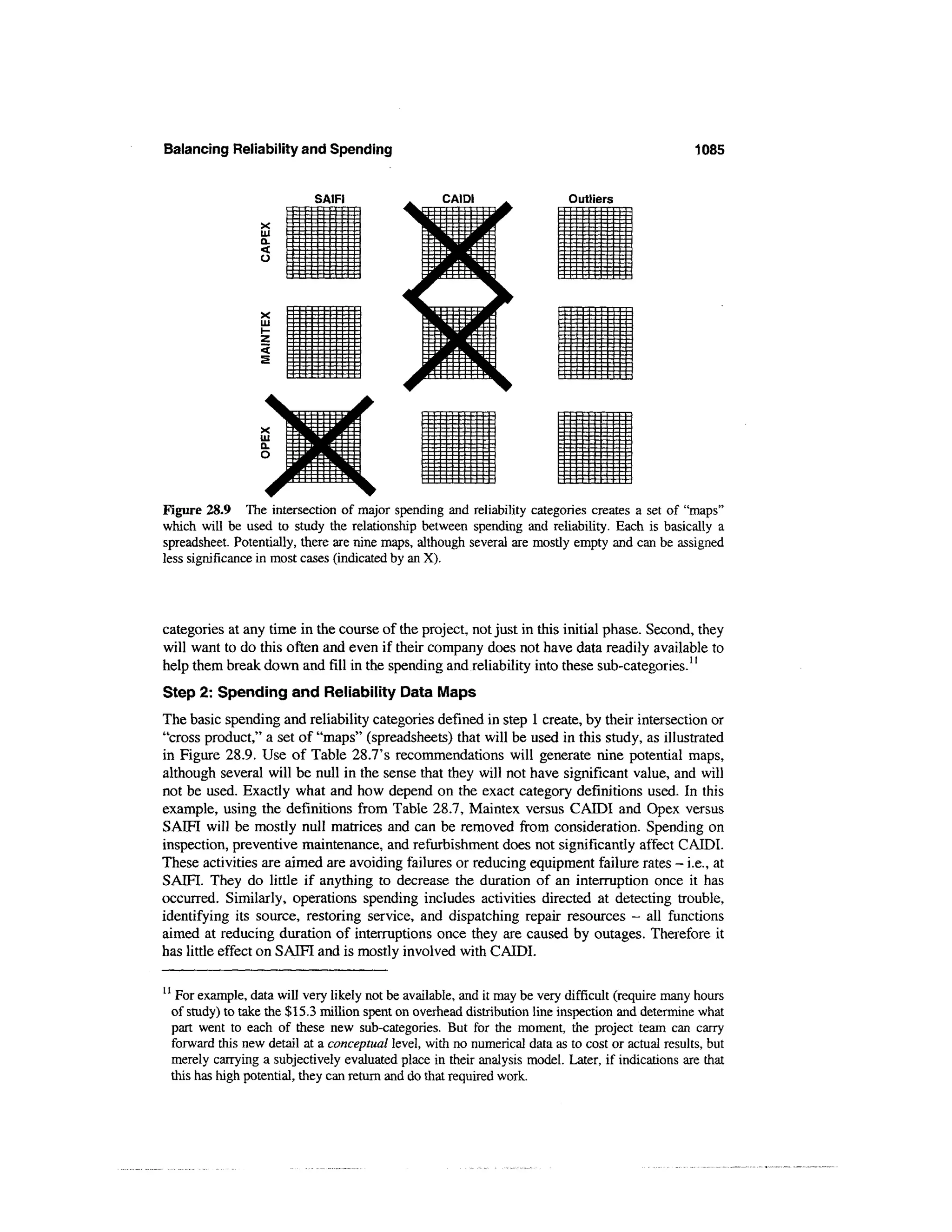Power distribution planning_reference_book__second_edition__power_engineering__23_