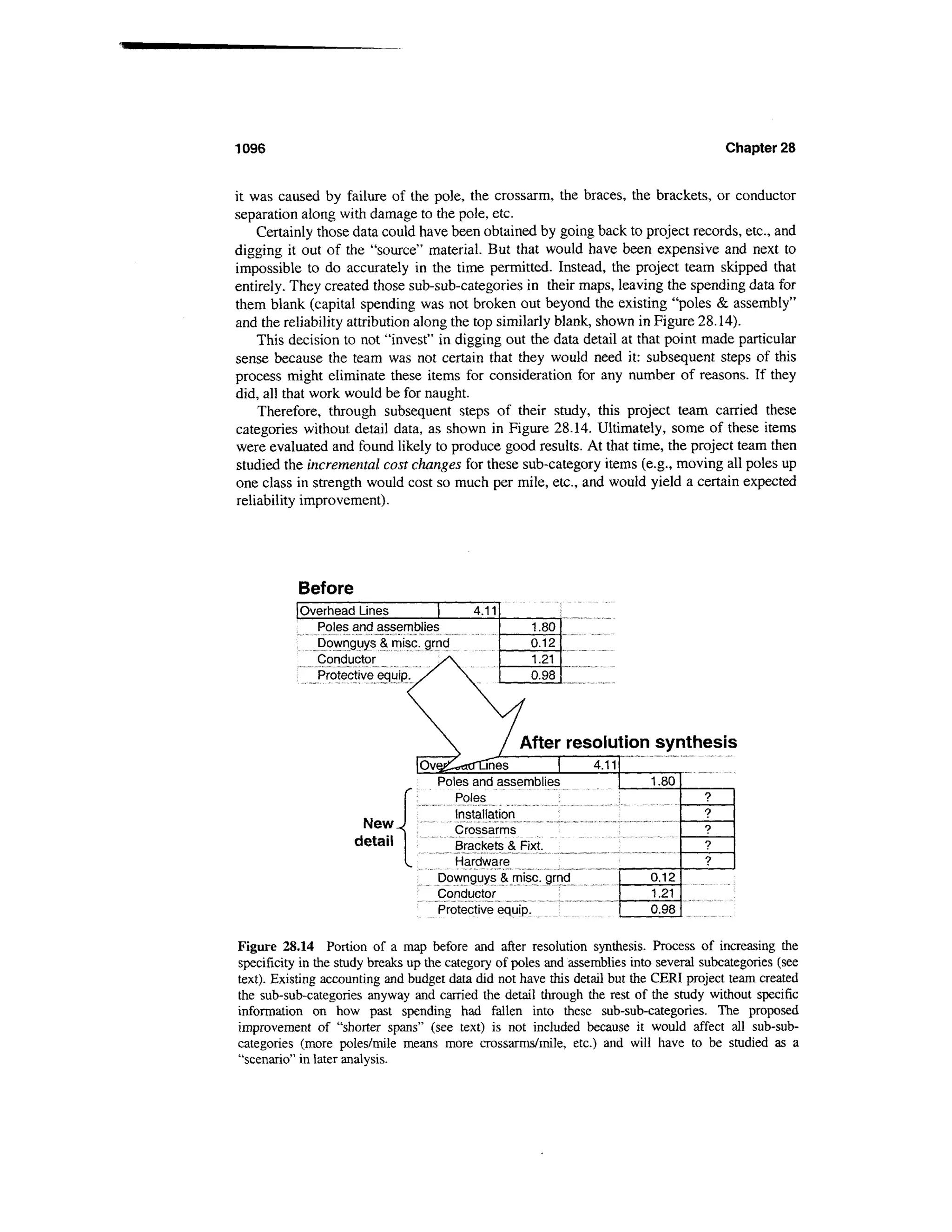 Power distribution planning_reference_book__second_edition__power_engineering__23_
